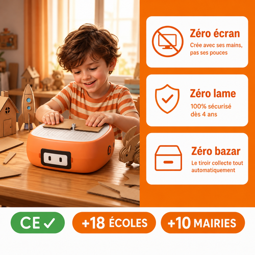 Der kleine Erfinder™ — Weihnachtsset